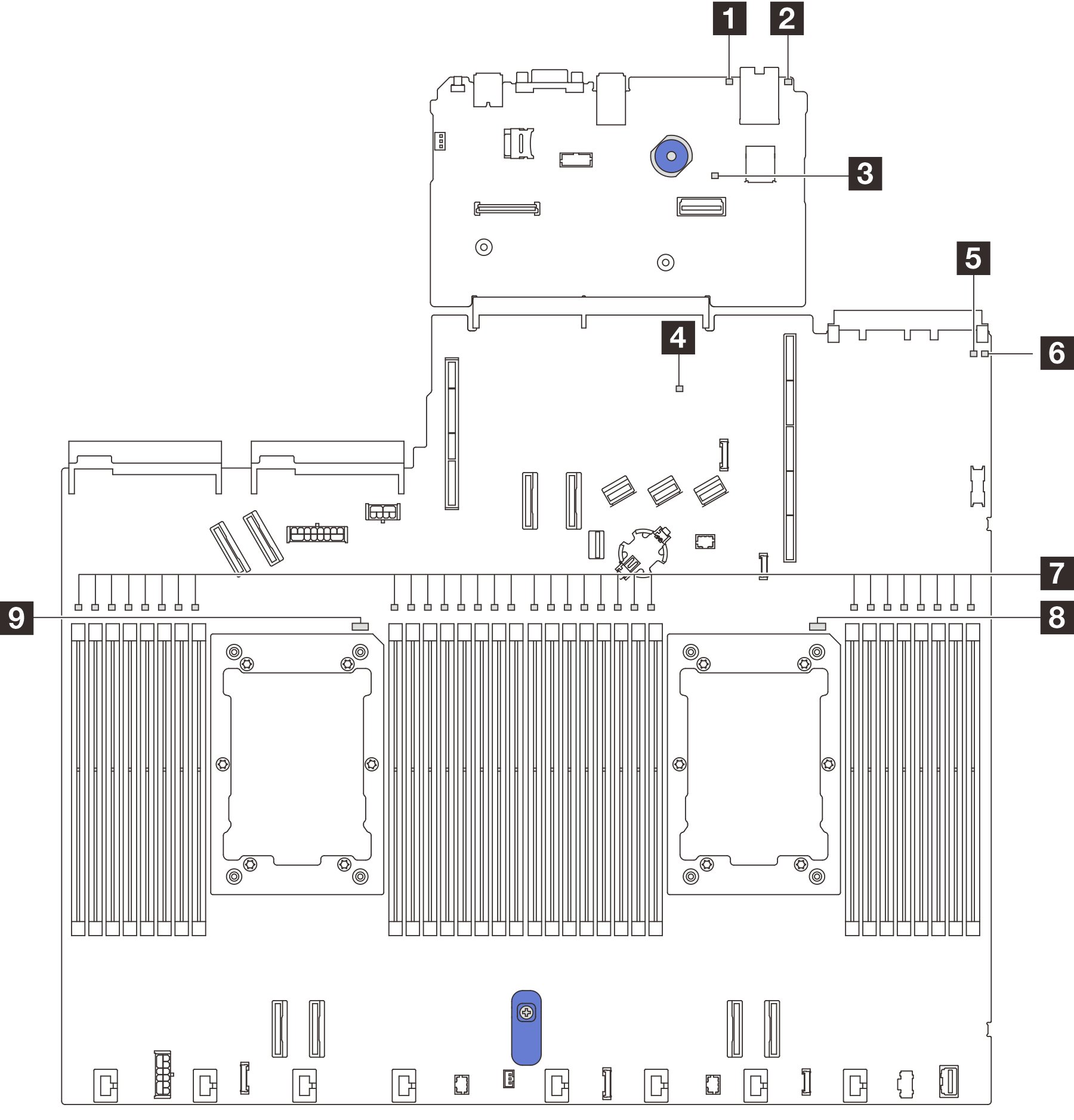 LEDs on the system board assembly