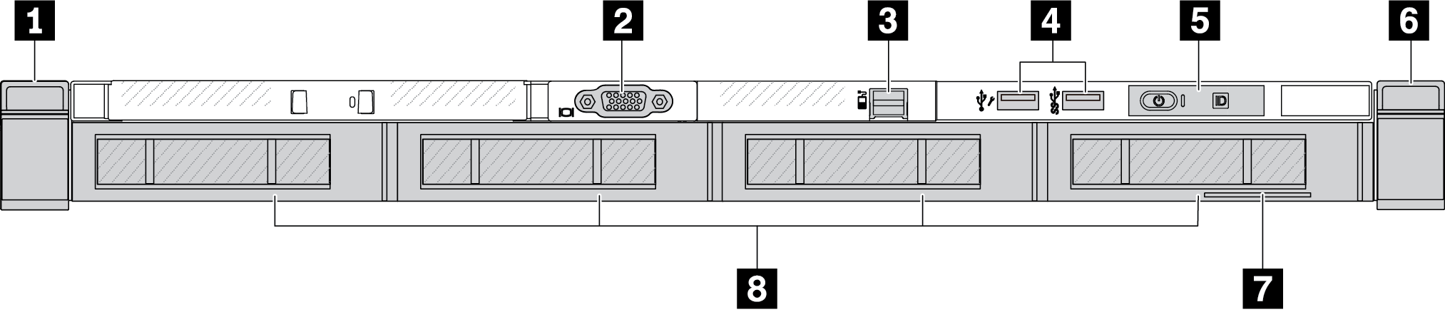 Server model with four 3.5-inch drive bays (backplane-less)