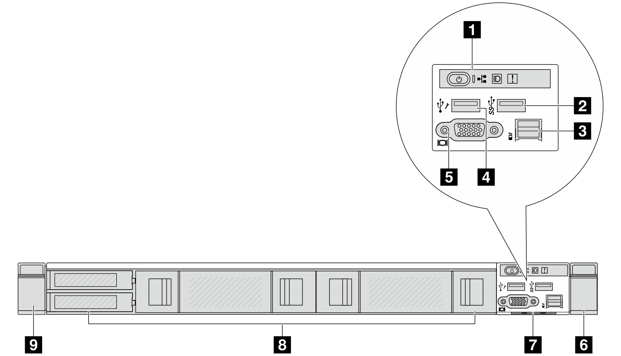 Front view of server model without a backplane (for ten 2.5-inch drive bays)