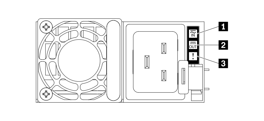 Power supply LEDs