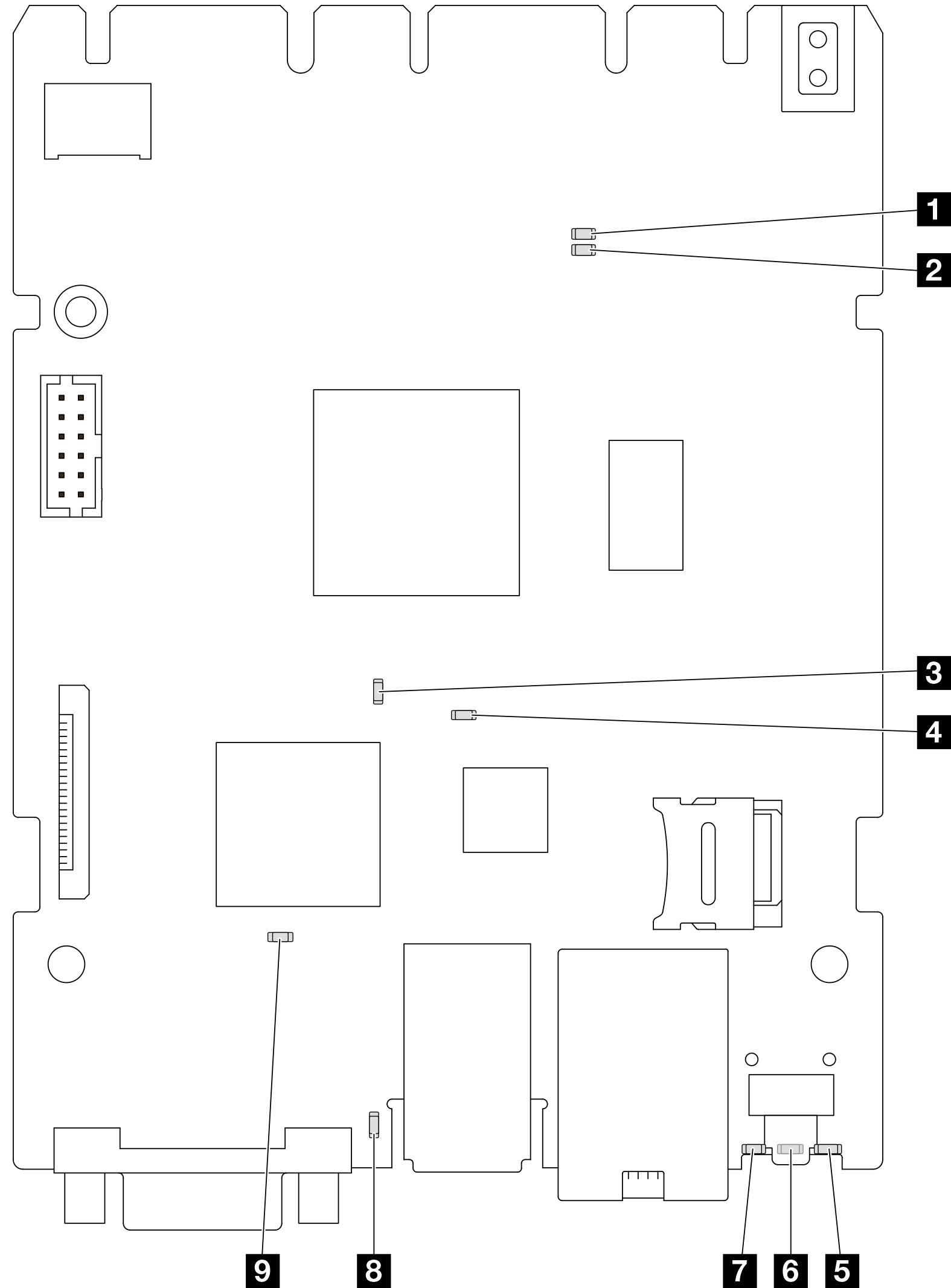 LEDs on the system I/O board