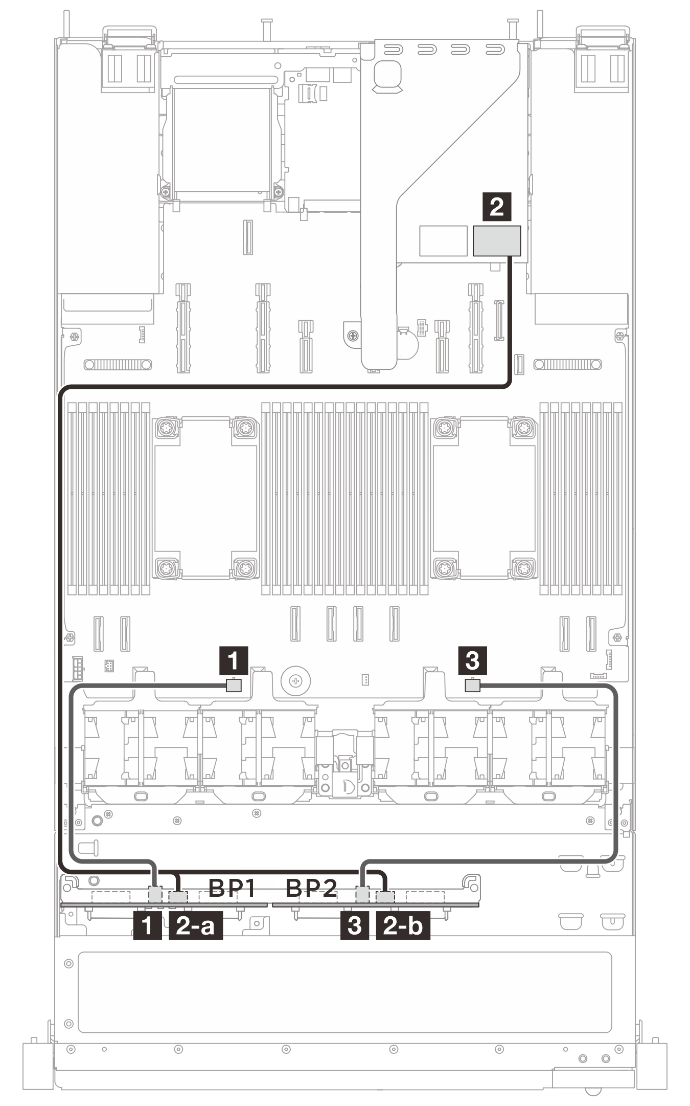 Cable routing for 8 x U.3 AnyBay drives and 1 x 16i SFF RAID adapter (Gen 4)