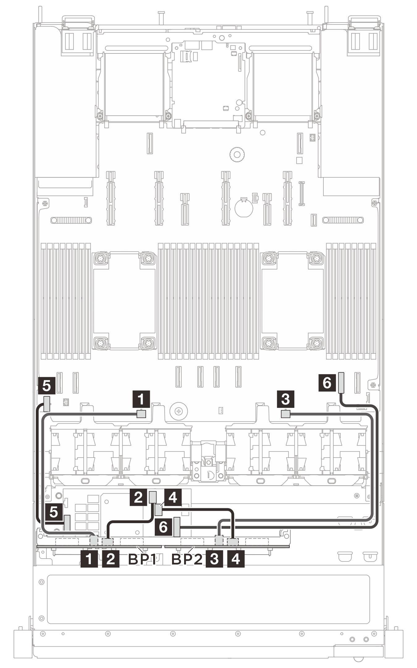 Cable routing for 8 x U.3 AnyBay drives and 1 x 16i CFF RAID adapter (Gen 4)