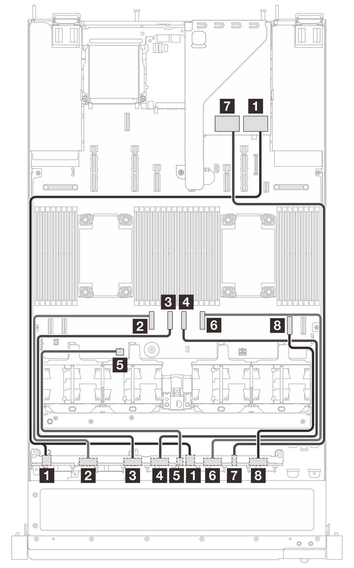 Cable routing for 10 x 2.5'' AnyBay drives and 1 x 16i SFF RAID adapter (Gen 3/Gen 4)