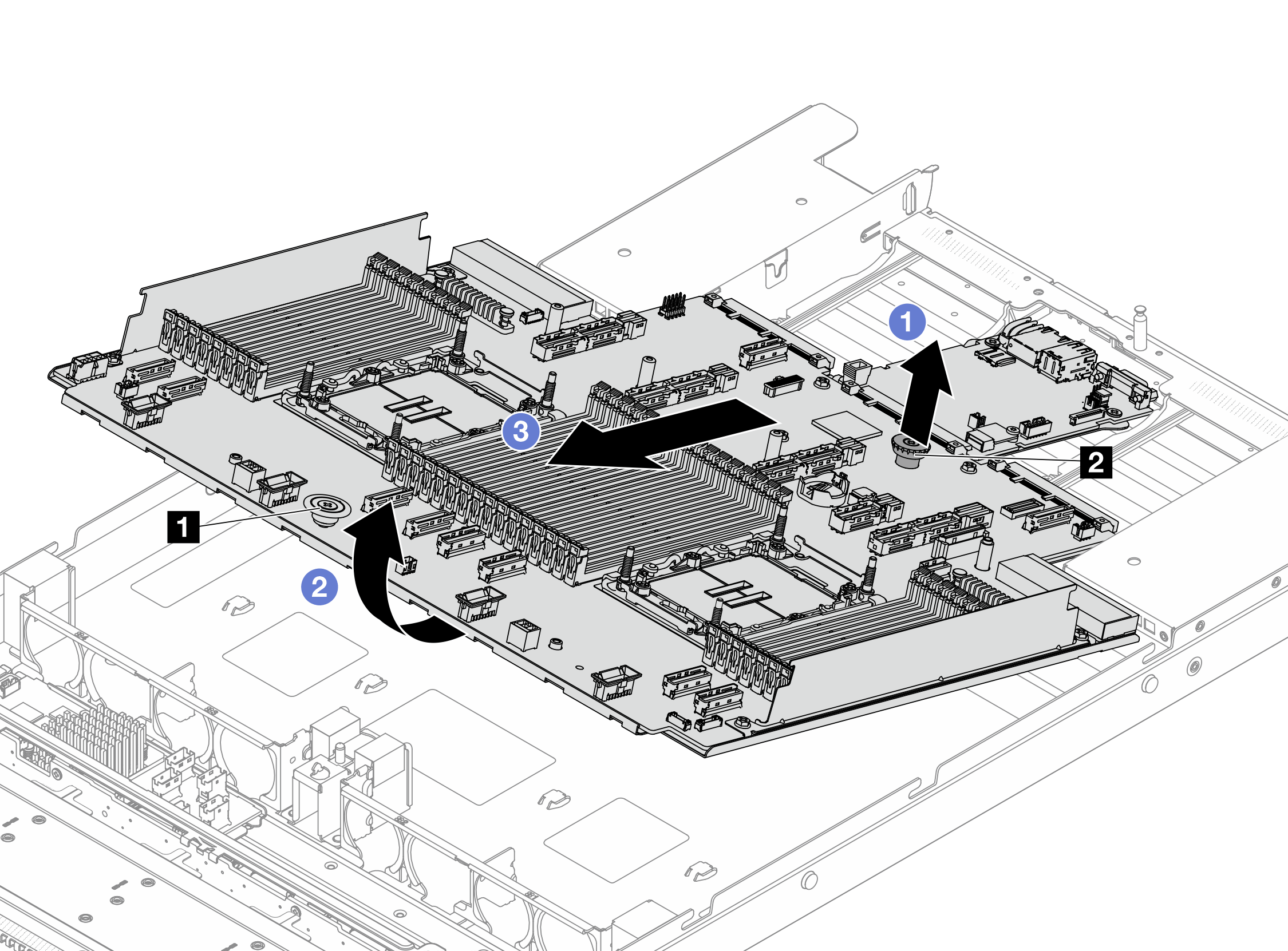 system board assembly removal