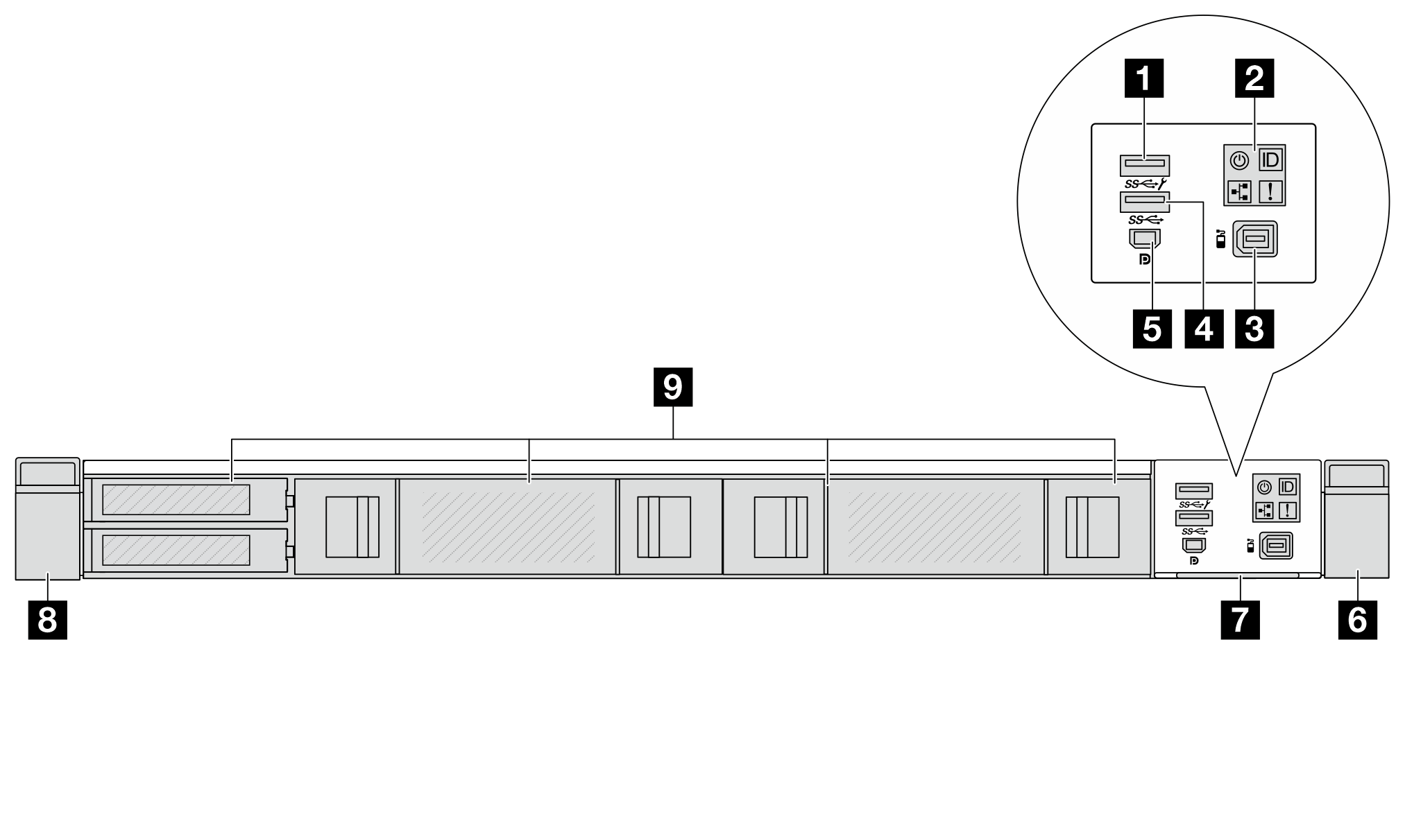 Front view of server model with no backplane