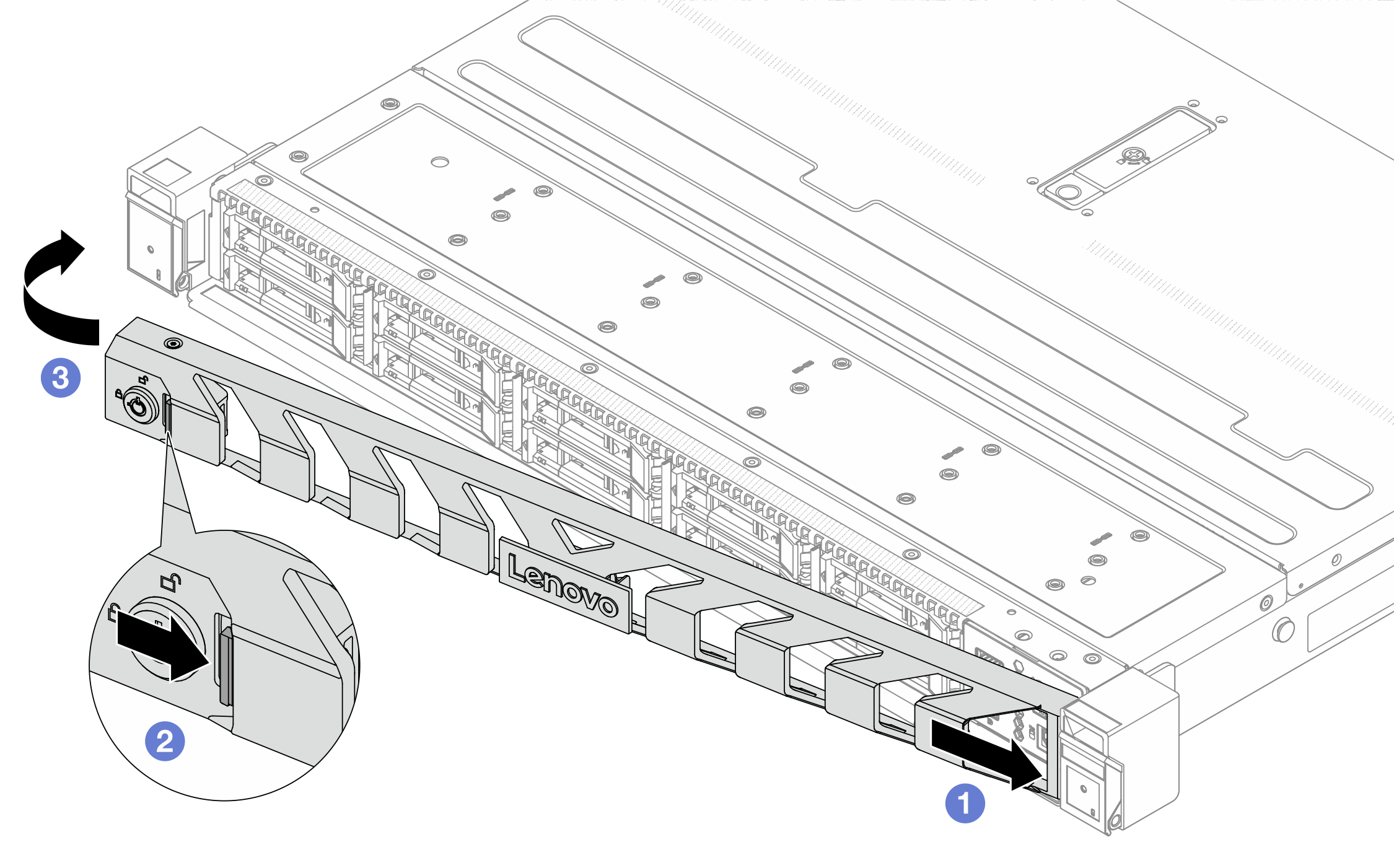 Security bezel installation