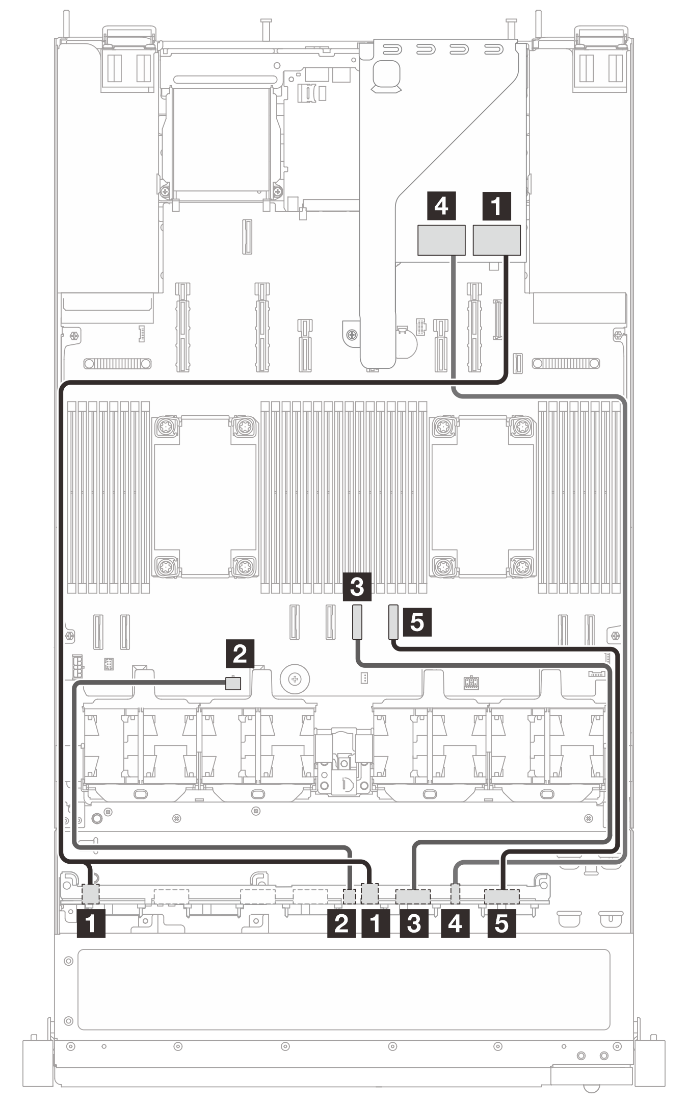 Cable routing for 6 x 2.5'' SAS/SATA and 4 x 2.5'' AnyBay drives, and 1 x 16i SFF RAID adapter (Gen 3/Gen 4)