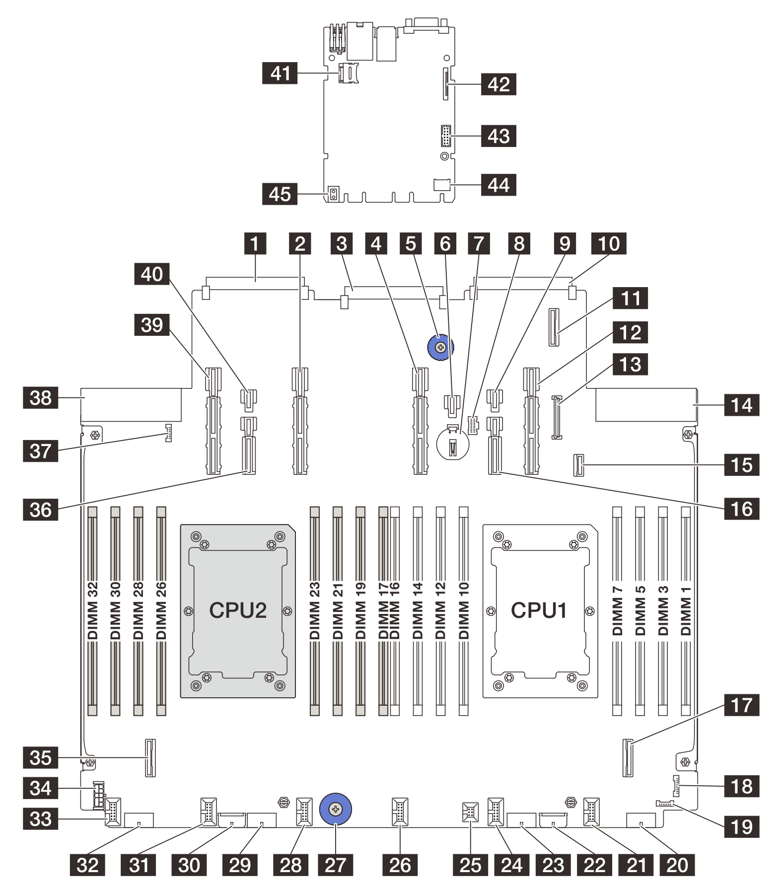 System-board-assembly connectors