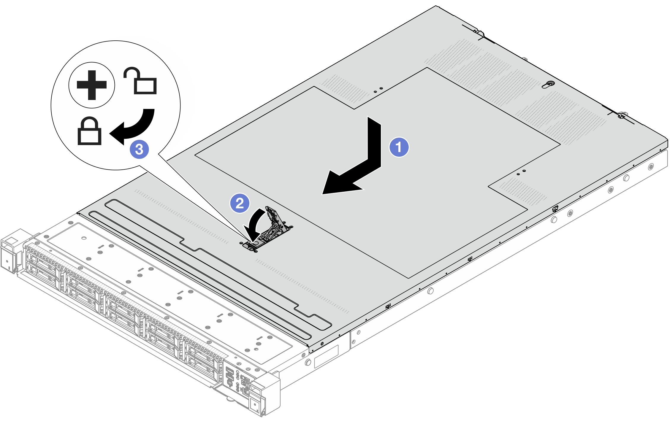 Top cover installation