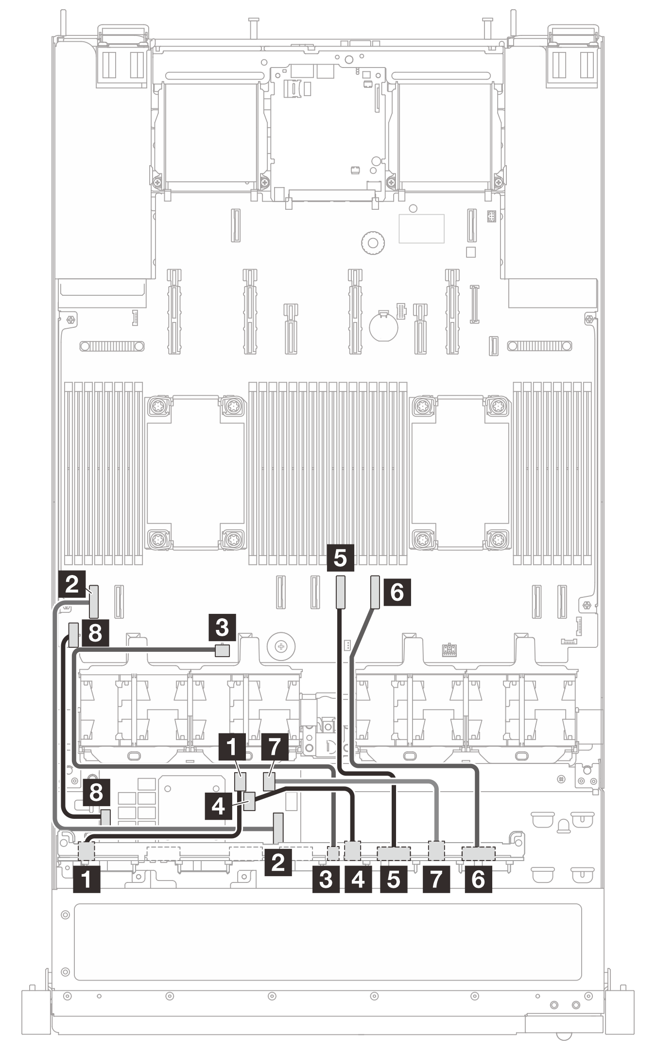 Cable routing for 6 x 2.5'' SAS/SATA and 4 x 2.5'' AnyBay drives, and 1 x 16i CFF RAID adapter (Gen 4)