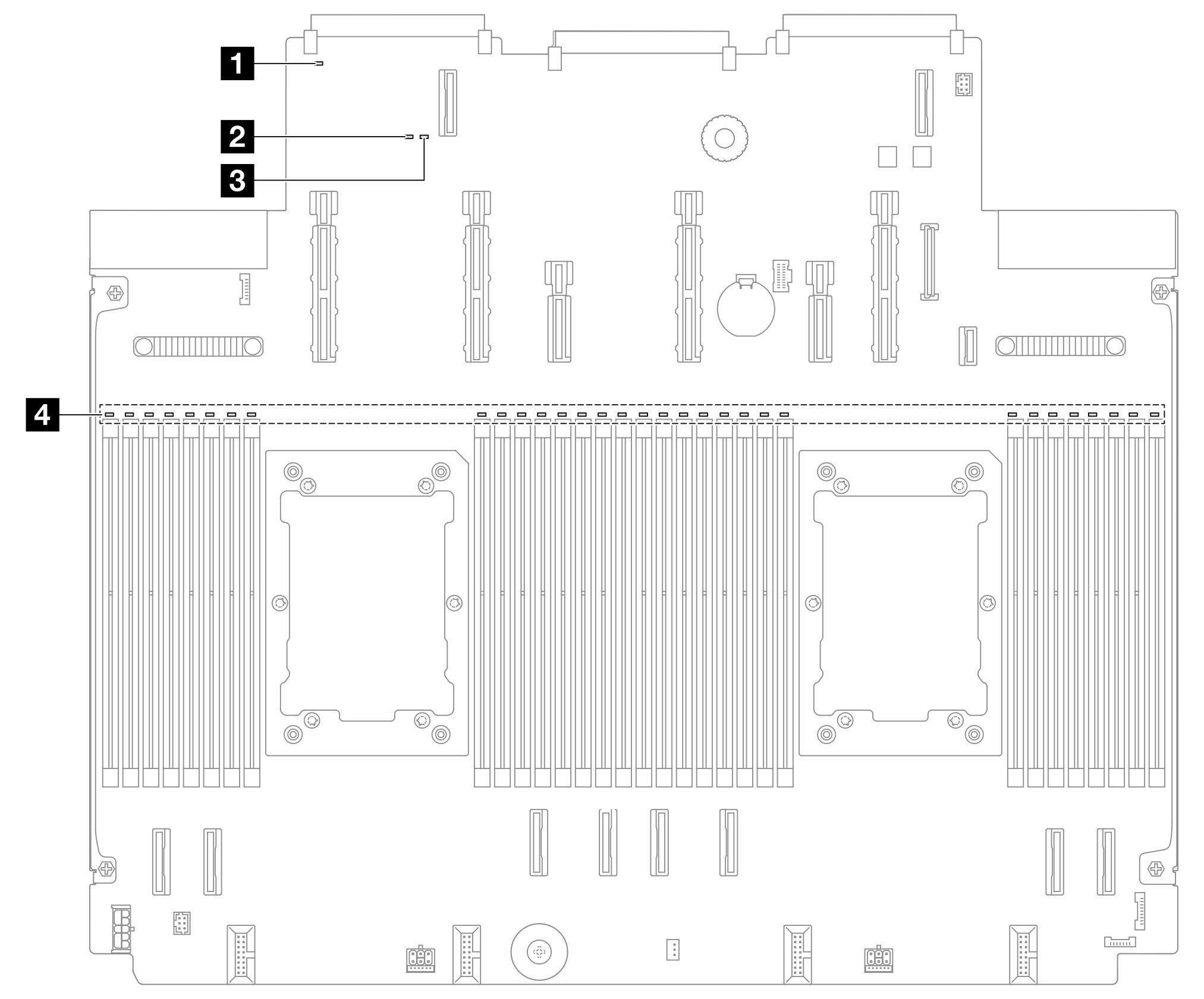 LEDs on the processor board