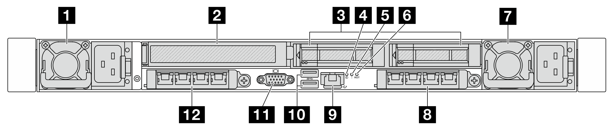 Rear view of server model with two 2.5-inch hot-swap rear drive bays and one PCIe slot