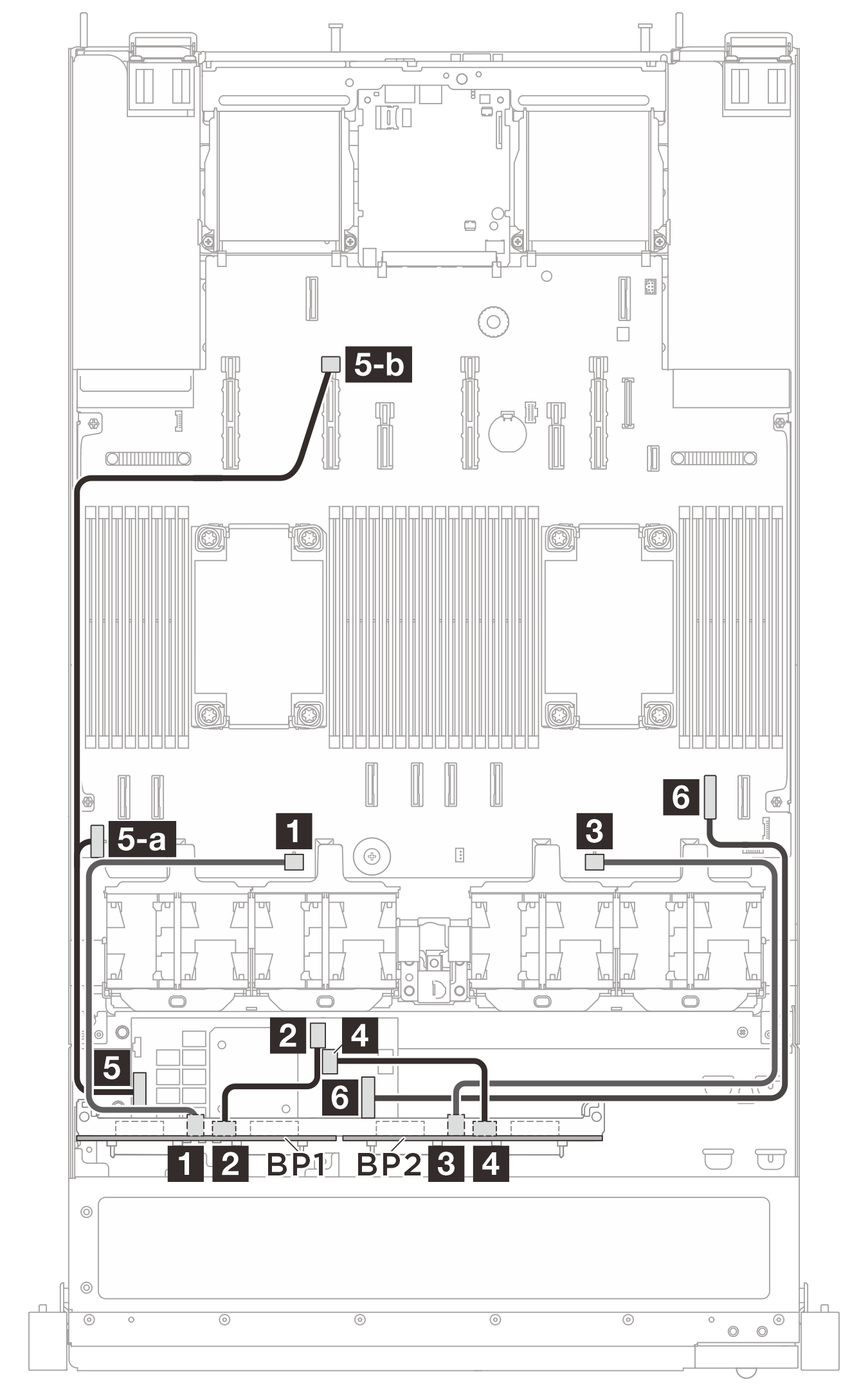 Cable routing for 8 x U.3 AnyBay drives and 1 x 16i CFF RAID adapter (Gen 4)