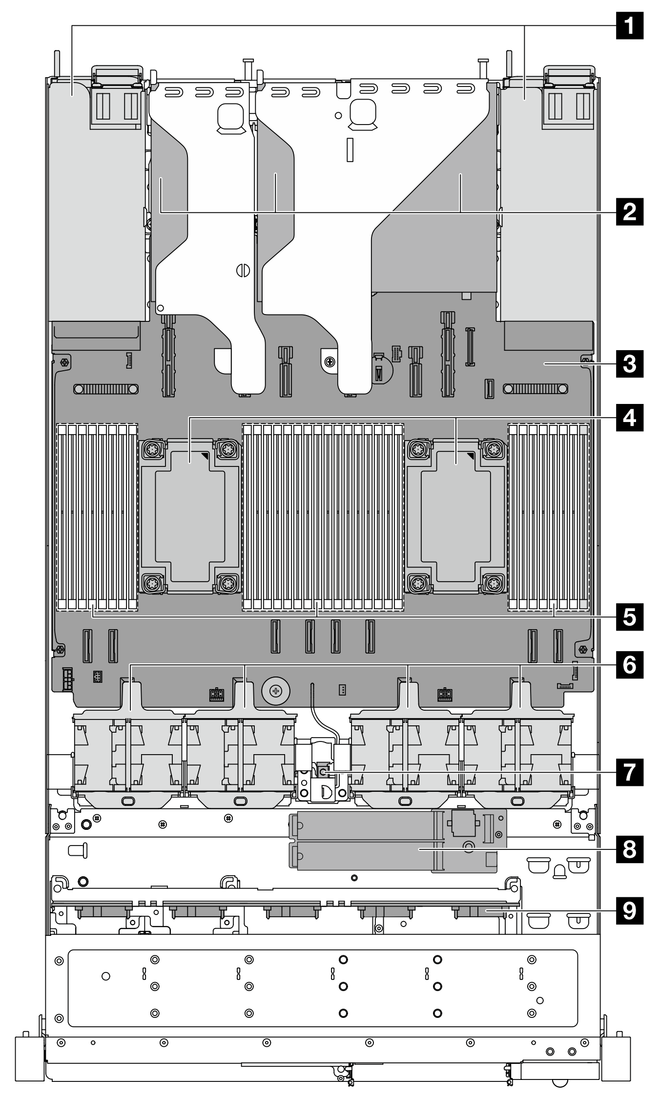 Top view with standard heat sinks