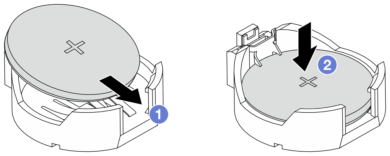 CMOS battery installation