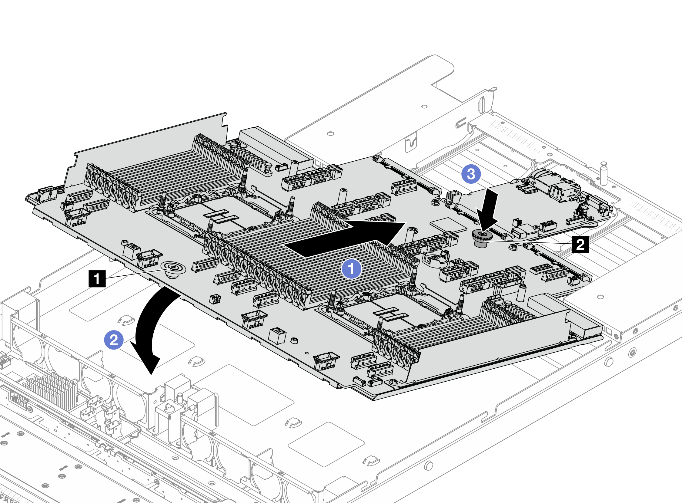 System board assembly installation