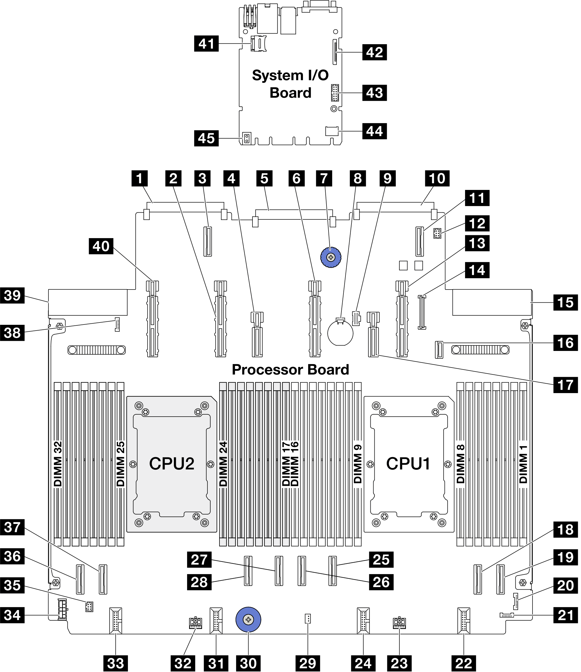 System-board-assembly connectors