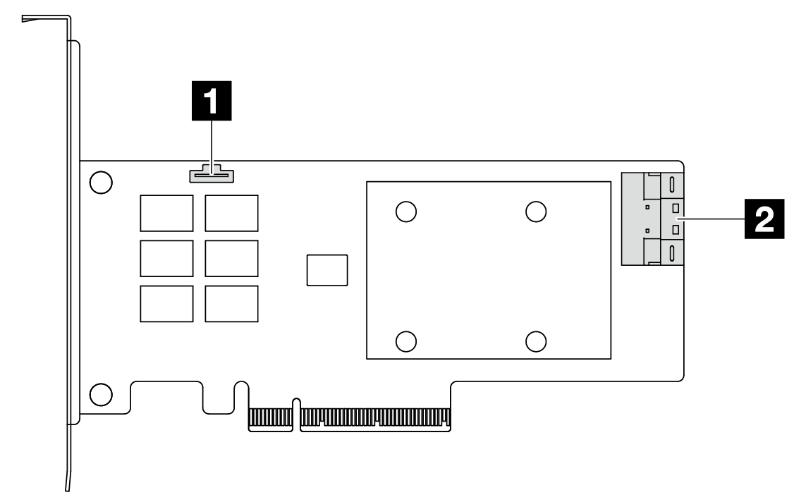 ThinkSystem RAID 940-8i 4GB Flash PCIe Gen4 12Gb Adapter