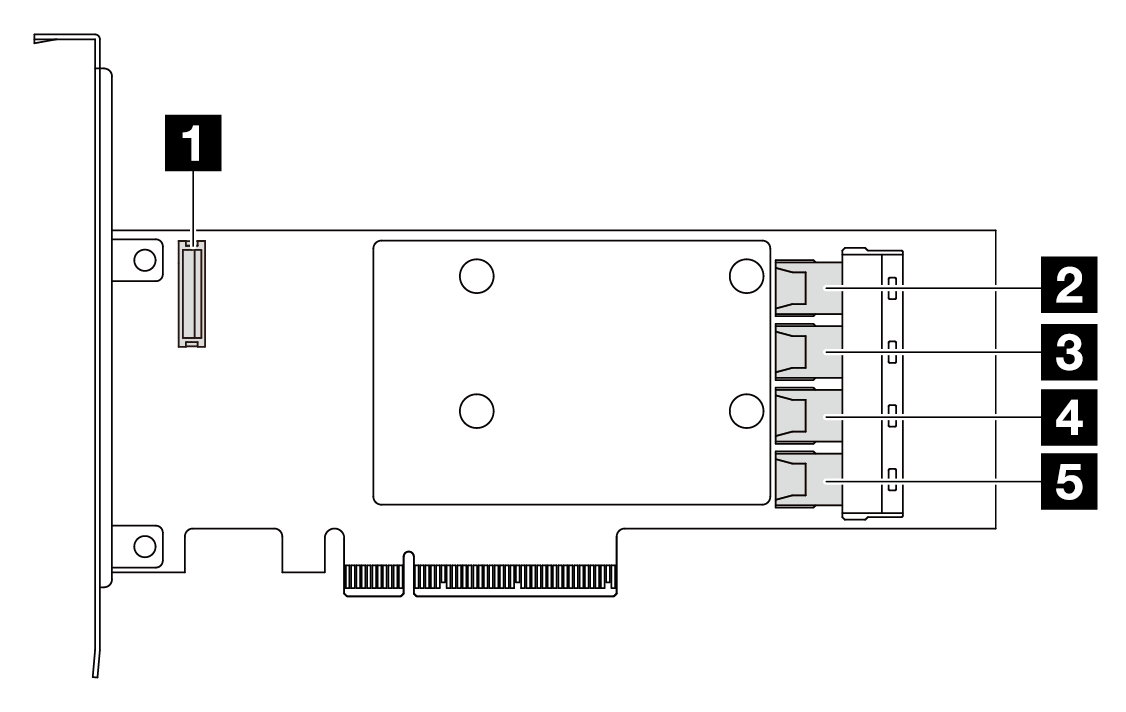 ThinkSystem RAID 9350-16i 4GB Flash PCIe 12Gb Adapter