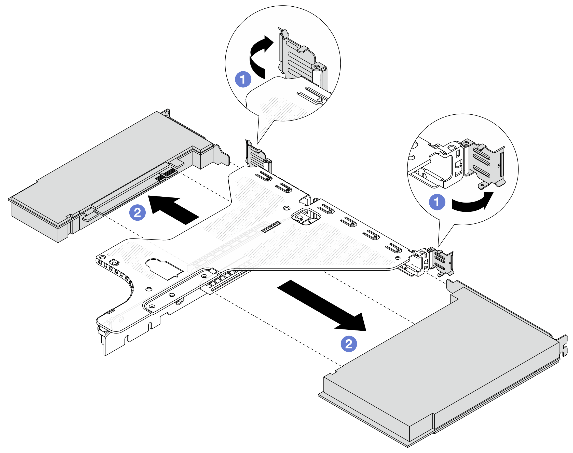 Removing PCIe adapters from the LP-FH riser assembly