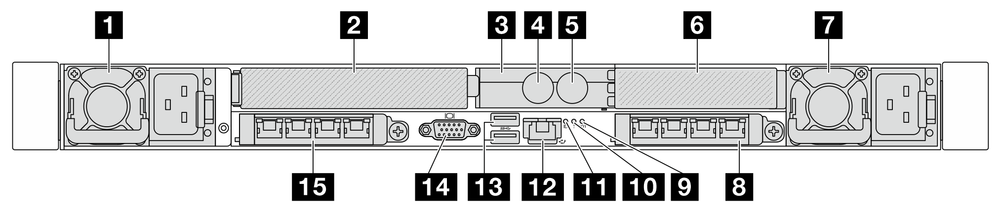 Rear view of server model with two PCIe slots and a Processor NeptuneTM Core Module (NeptCore)