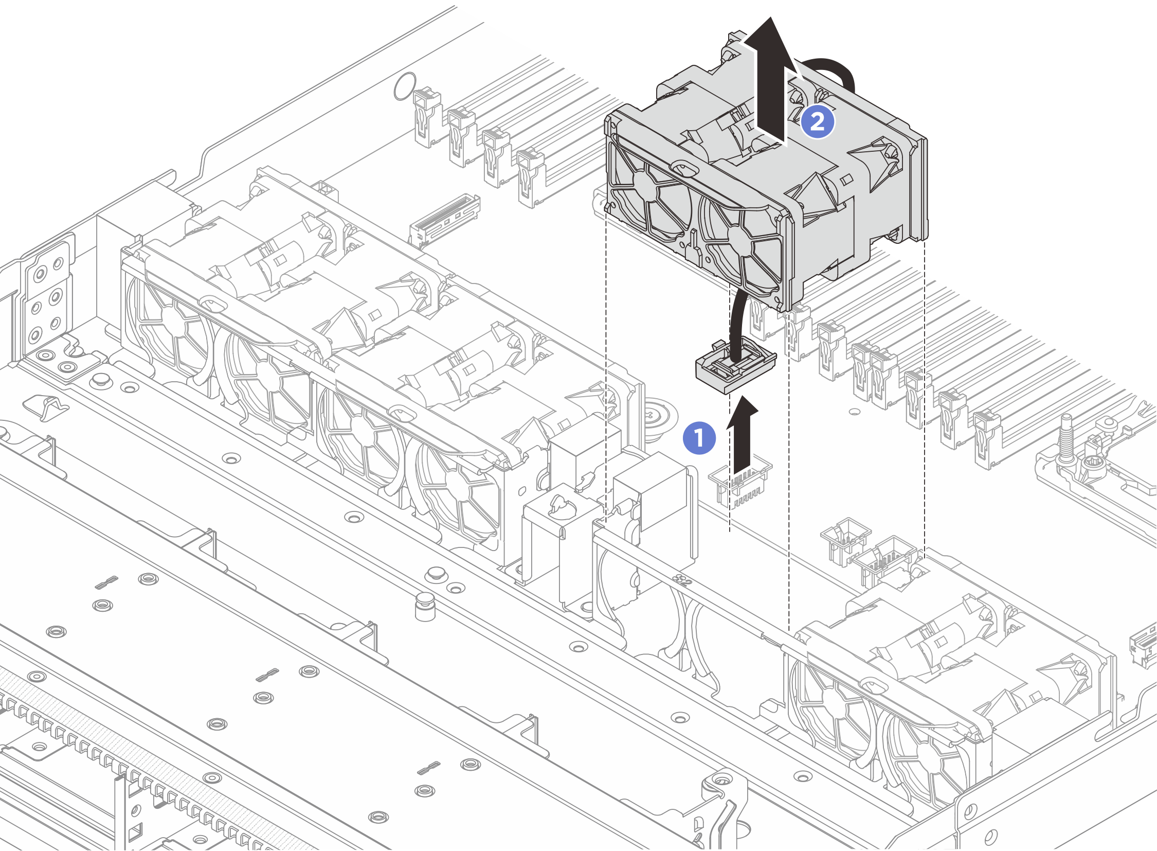 System fan-pack removal for Compute Complex Neptune Core Module