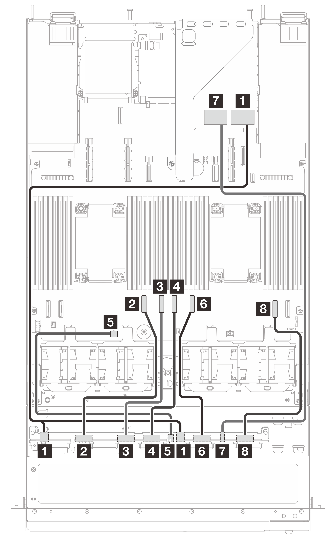 Cable routing for 10 x 2.5'' AnyBay drives and 1 x 16i SFF RAID adapter (Gen 3/Gen 4)