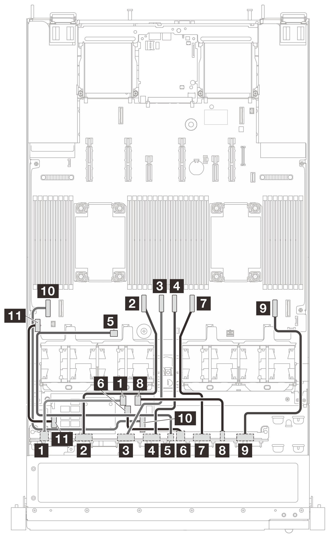 Cable routing for 10 x 2.5'' AnyBay drives and 1 x 16i CFF RAID adapter (Gen 4)