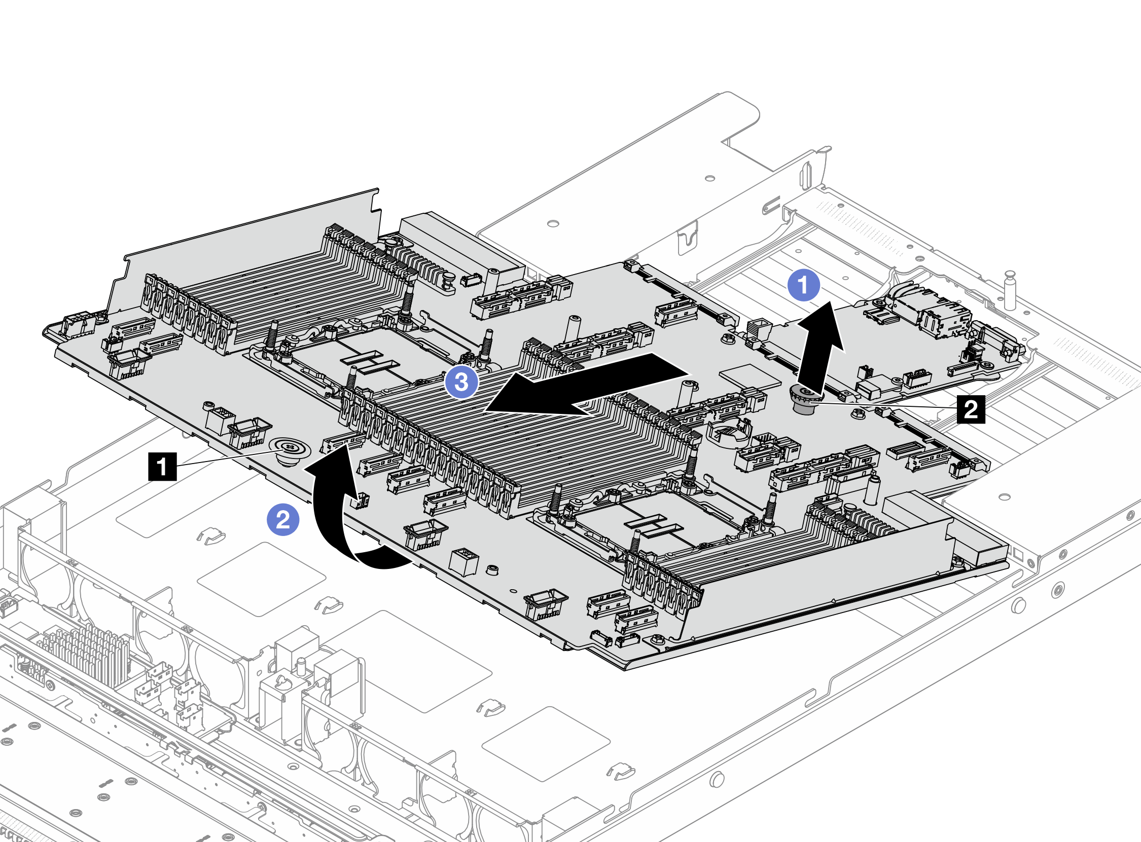 system board assembly removal