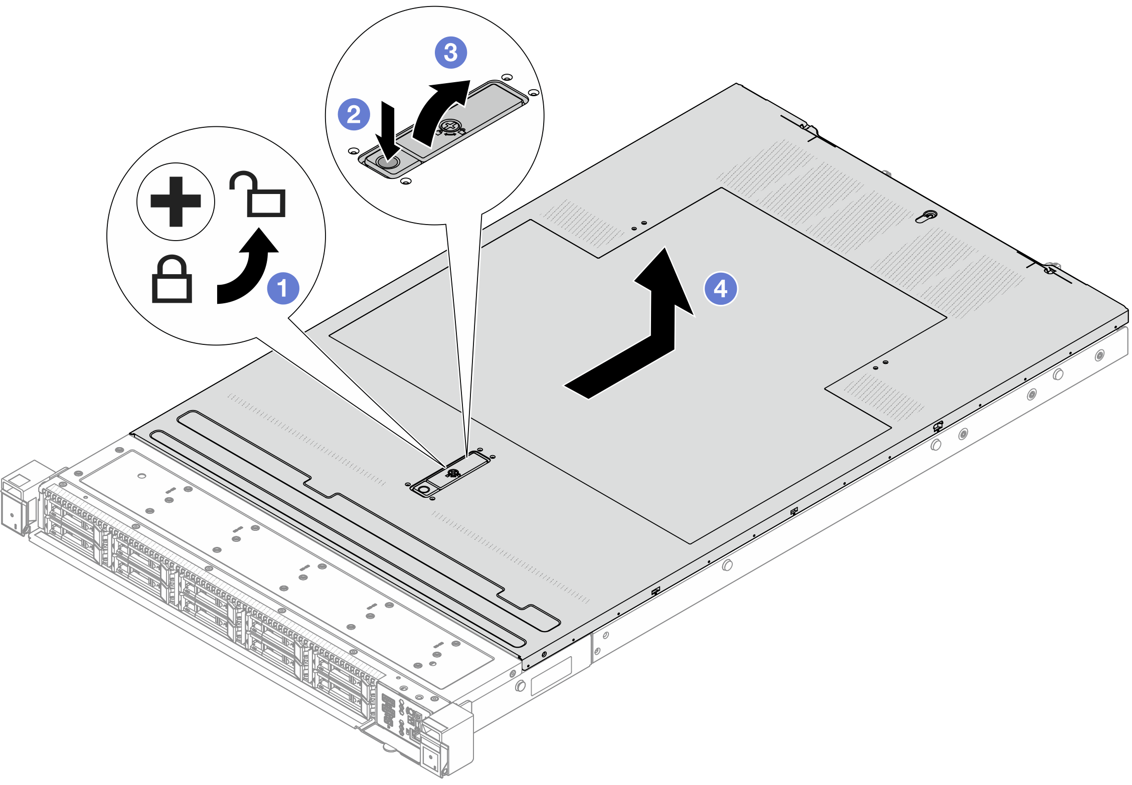 Top cover removal