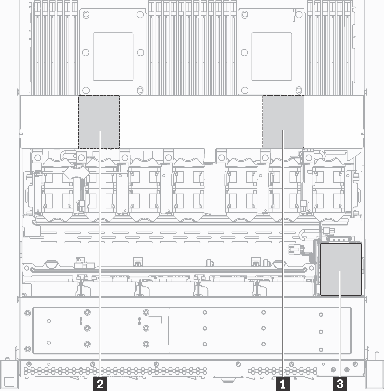 RAID super capacitor module location