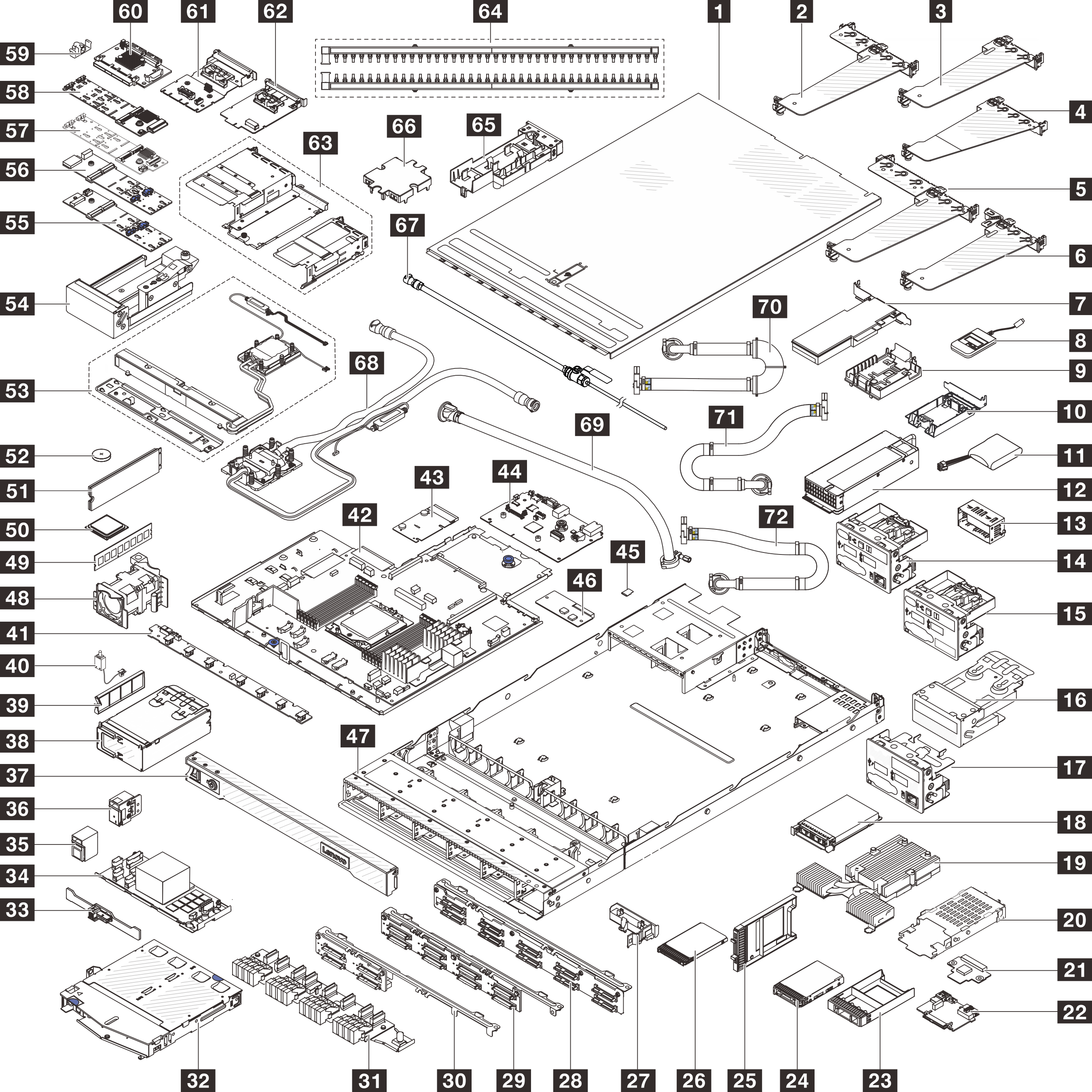 Server components