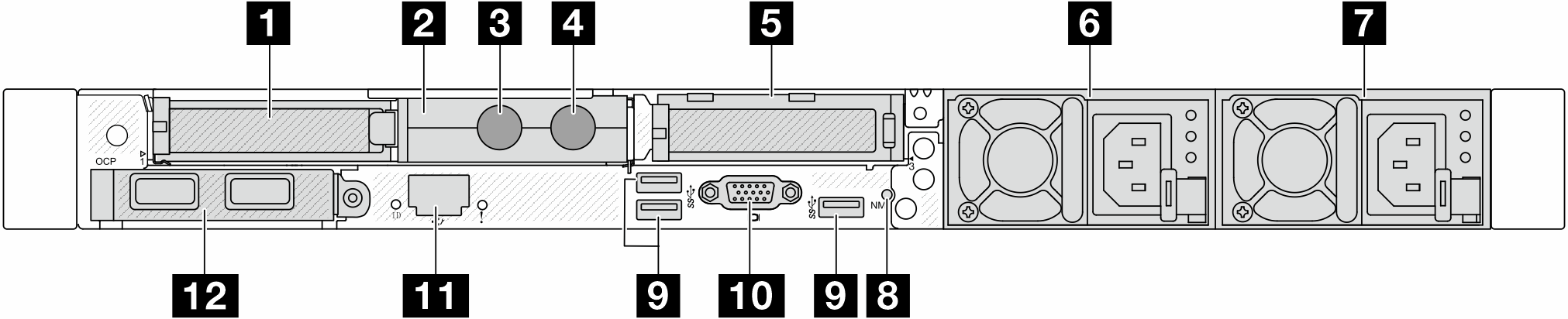 Rear view of server model with two PCIe slots and a direct water cooling module