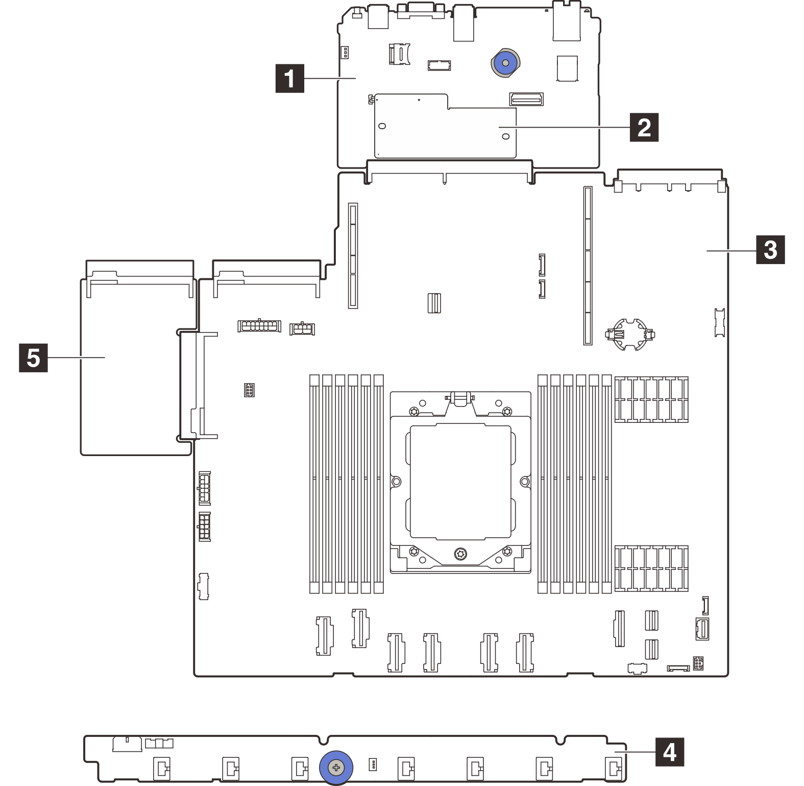 System-board-assembly layout