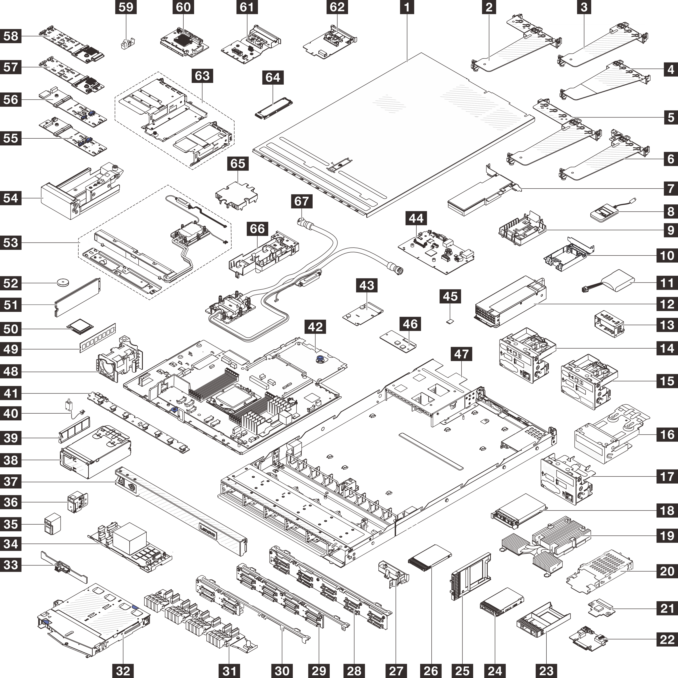 Server components