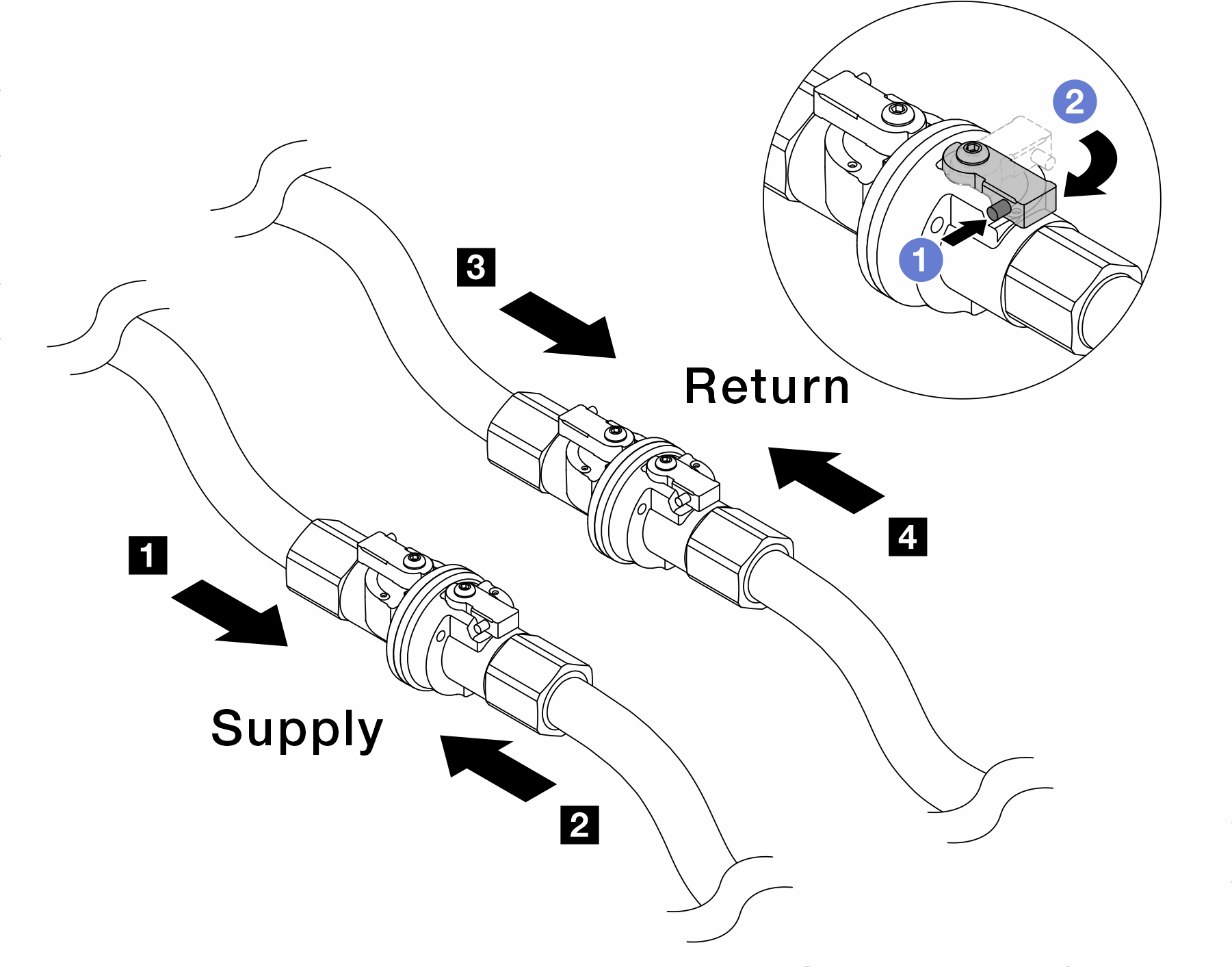 Opening ball valves