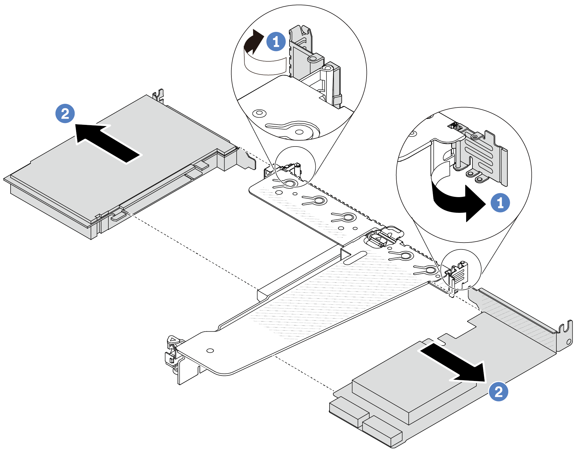 Removing PCIe adapters from the LP-FH riser assembly