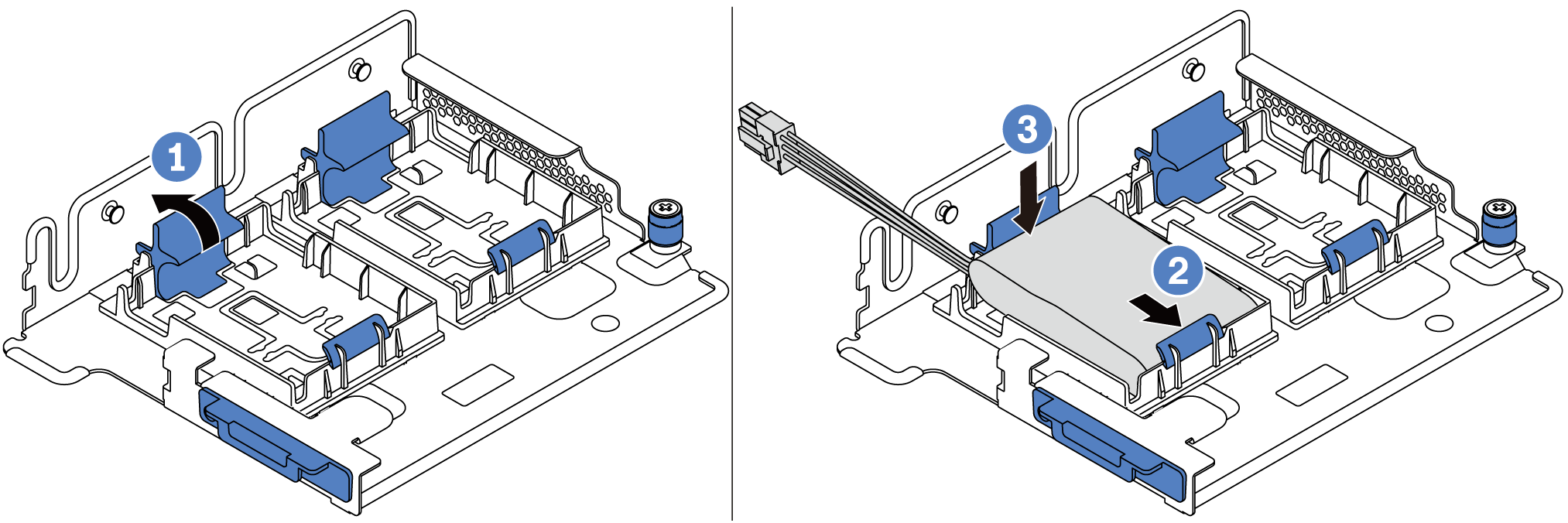 Install a super capacitor module on the M.2/riser support bracket.