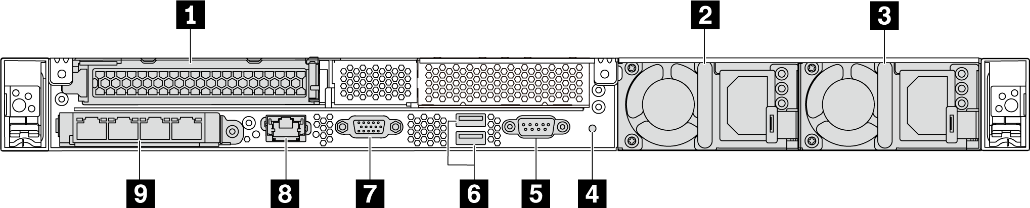 Rear view of server model with one PCIe slot