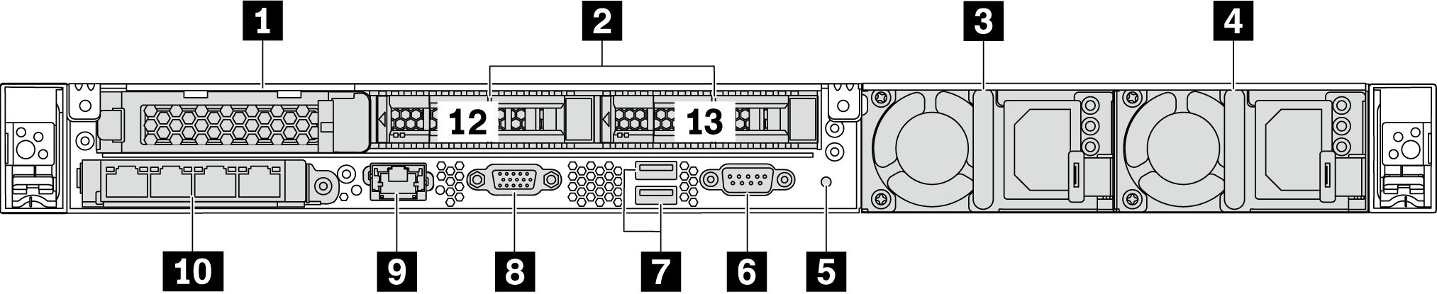 Rear view of server model with two hot-swap drive bays and one PCIe slot