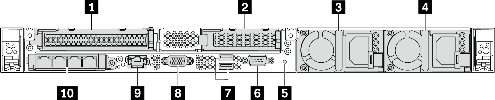 Rear view of server model with two PCIe slots