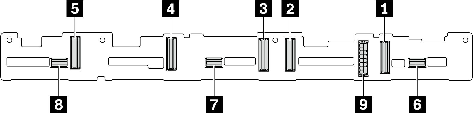 Connectors on the backplane for ten 2.5-inch SAS/SATA/NVMe drives