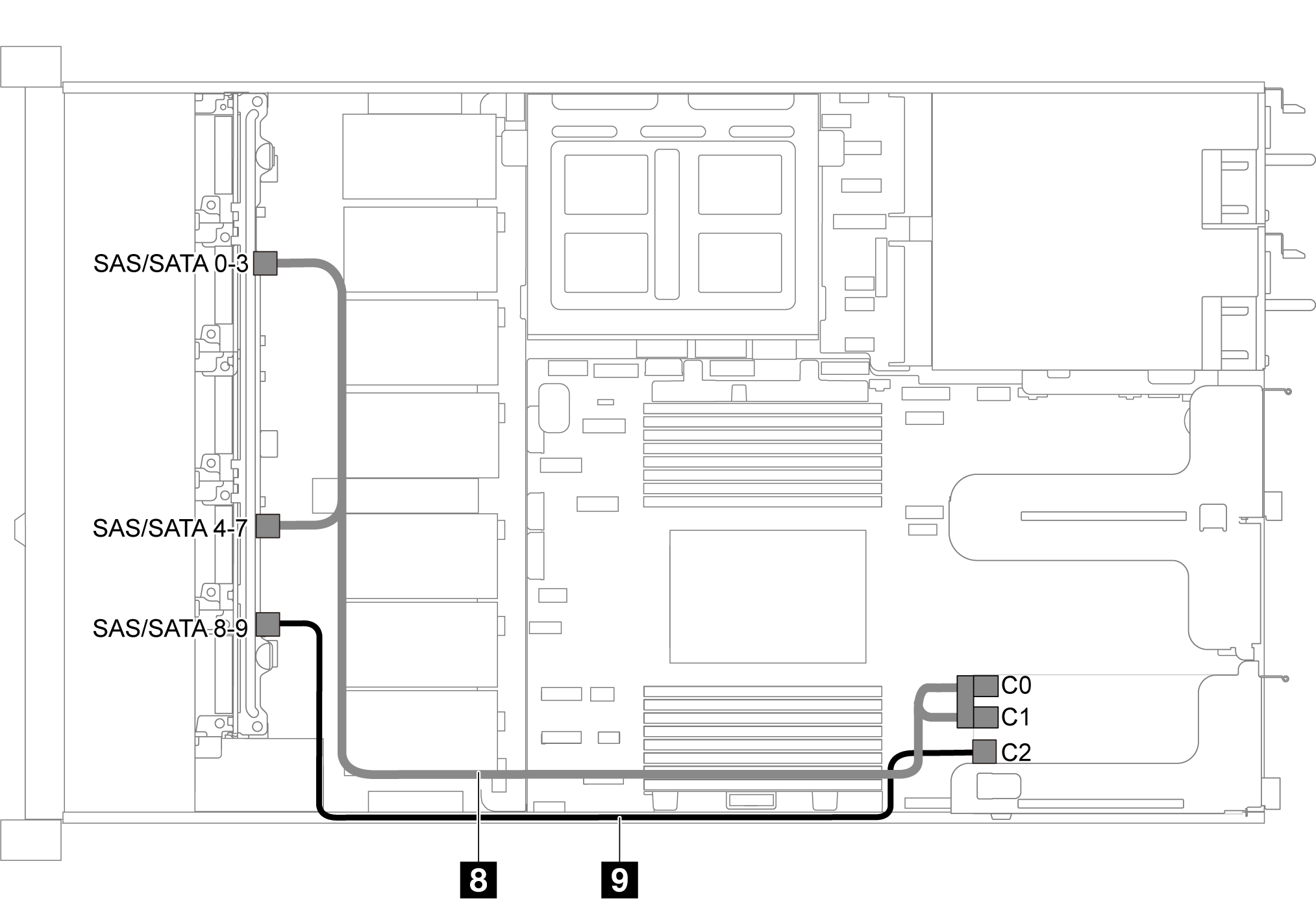 Cable routing for server model with ten 2.5-inch SAS/SATA/NVMe drives, middle NVMe drive assembly and one 16i RAID/HBA adapter