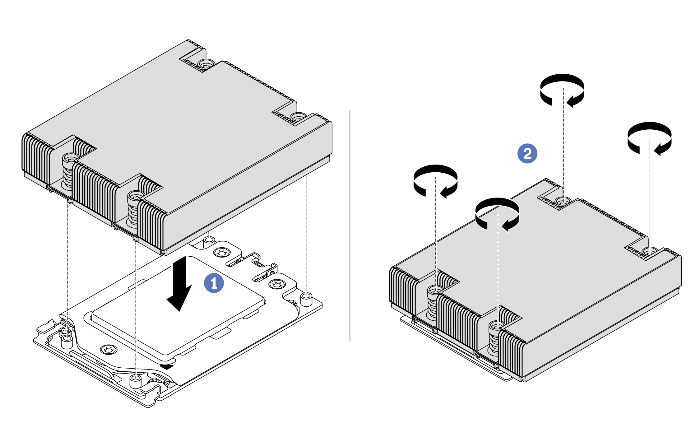 heat sink installation