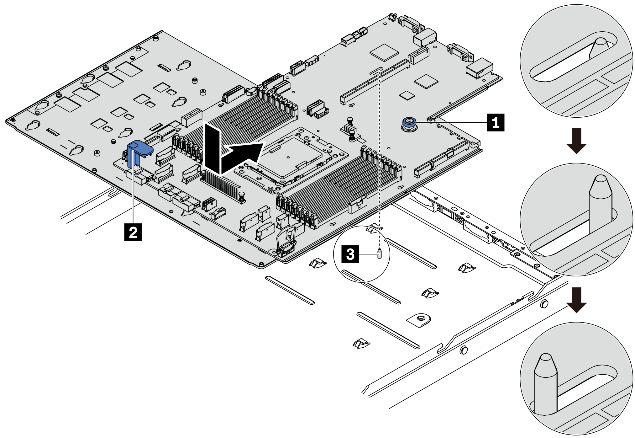 System board installation