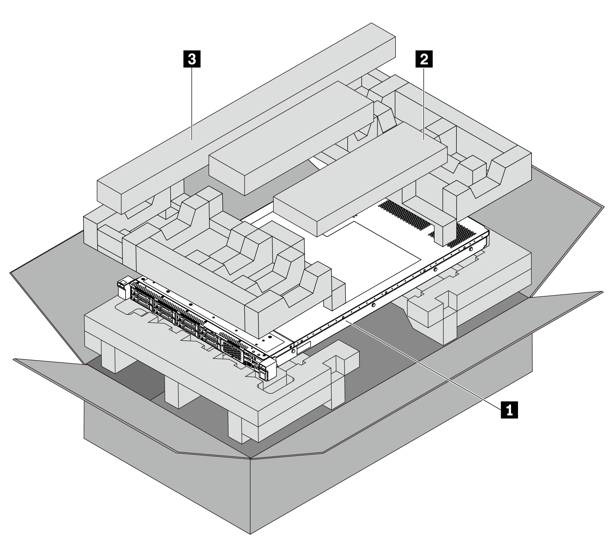 Server package items