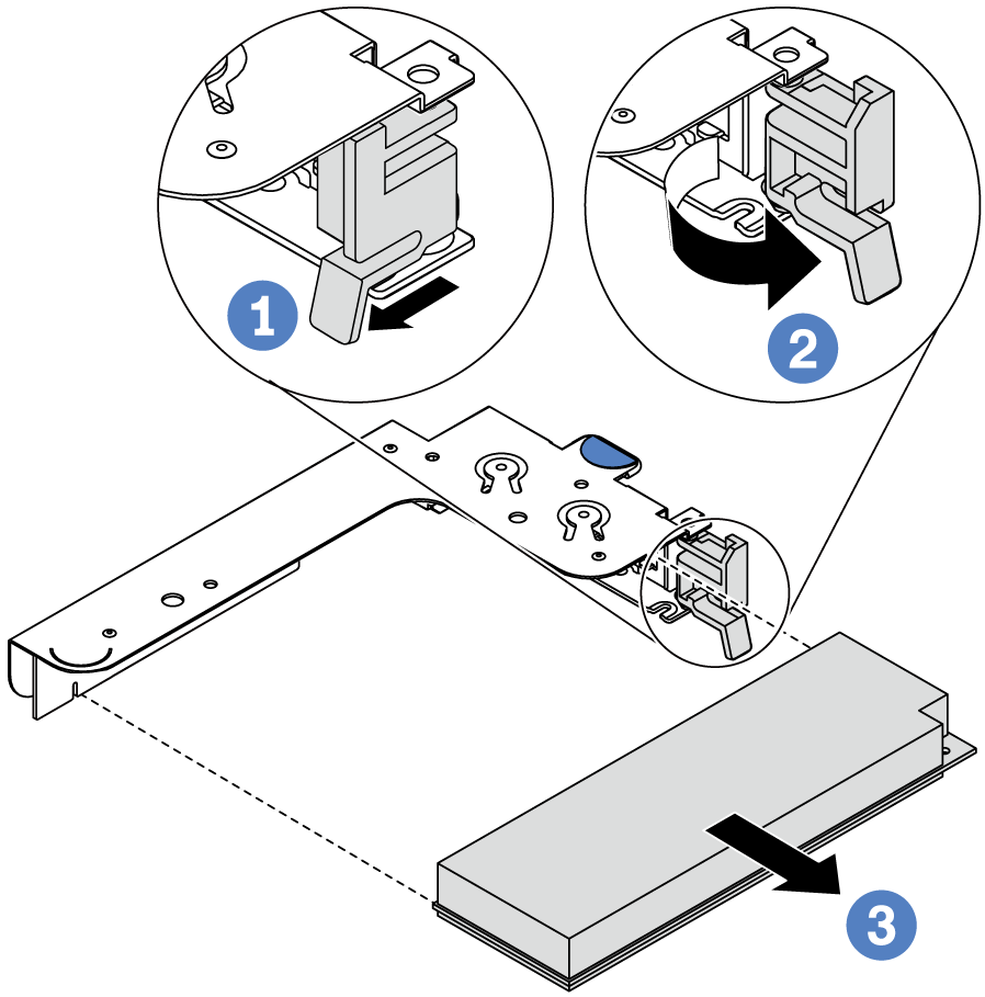 Remove a PCIe adapter into internal riser assembly with only one LP slot