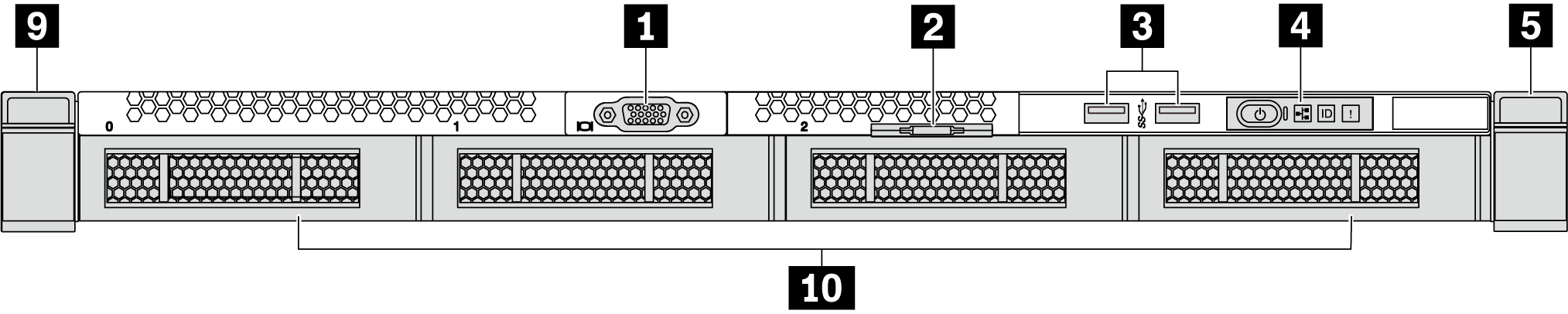 Front view of server model without a backplane (for four 3.5-inch drive bays)