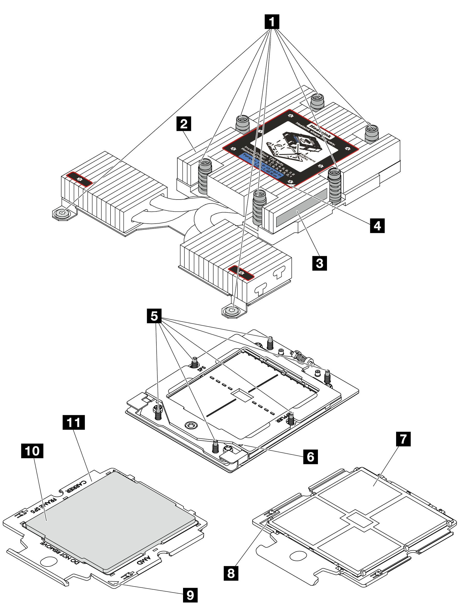 PHM components